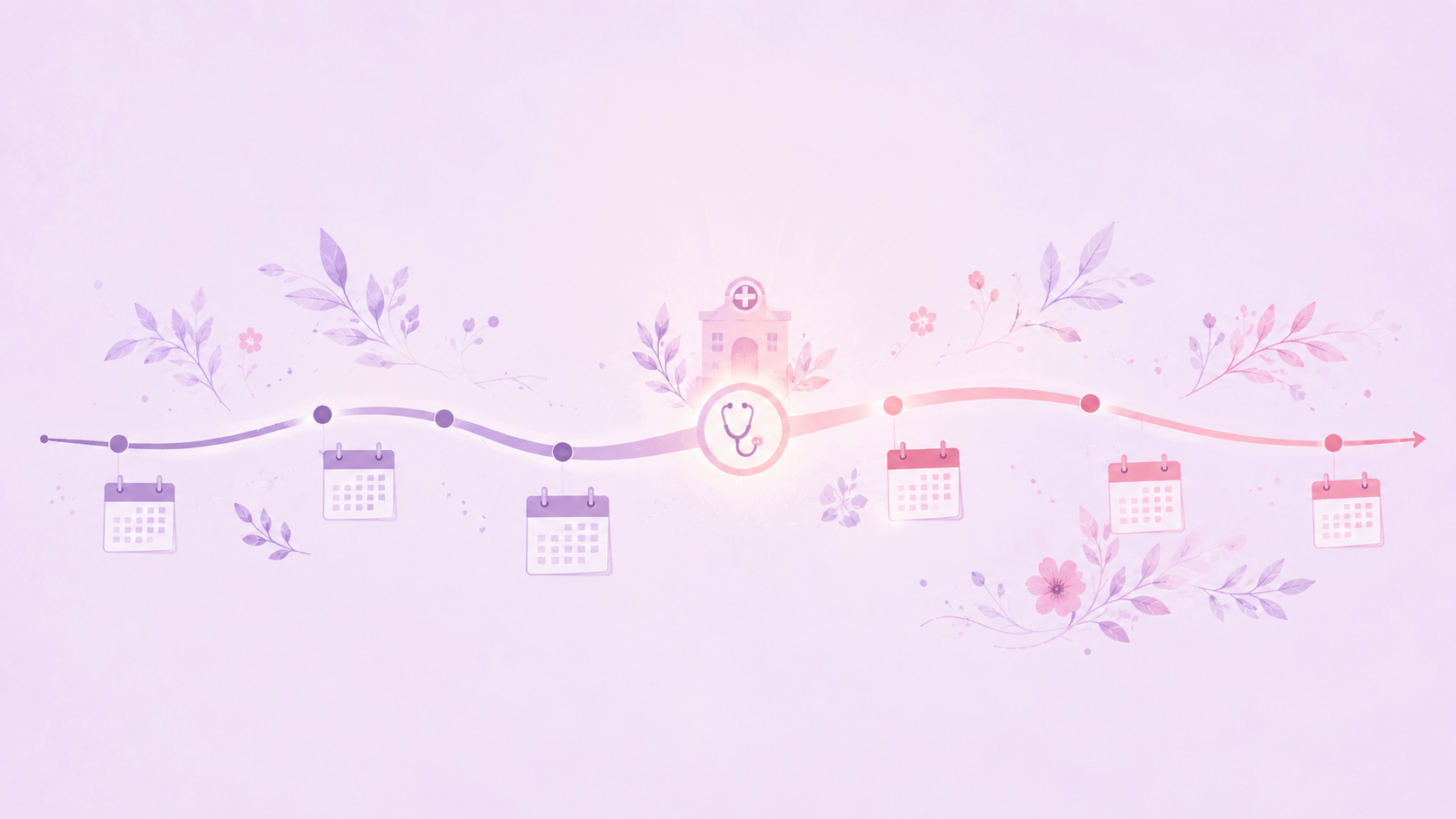 An abstract flowing timeline with small calendar icons spaced along it and a soft clinic motif near the midpoint, on a soft lavender background - a visual metaphor for the long wait that finally ends in diagnosis